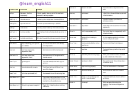 Phrasal Verbs list.pdf